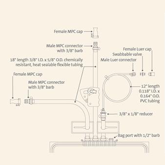 Single-use Trypsin Bag for HYPERStack vessel, 5L