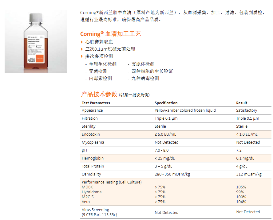 Fetal Bovine Serum,New Zealand Origine 胎牛血清，新西兰